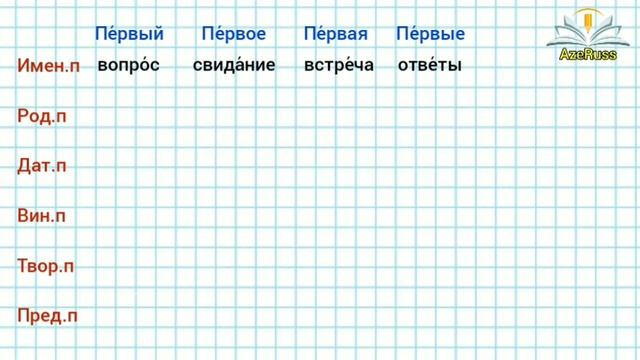 Rus dili oyrenmek, izahli. Ders 27. Sira saylari ve hallanmasi. смотреть онлайн