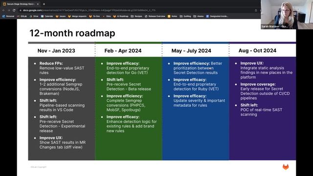 Secure Stage Strategy Review - November 2023 смотреть онлайн