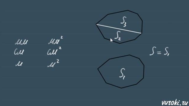 ПЛОЩАДЬ МНОГОУГОЛЬНИКА 8 класс геометрия Атанасян смотреть онлайн