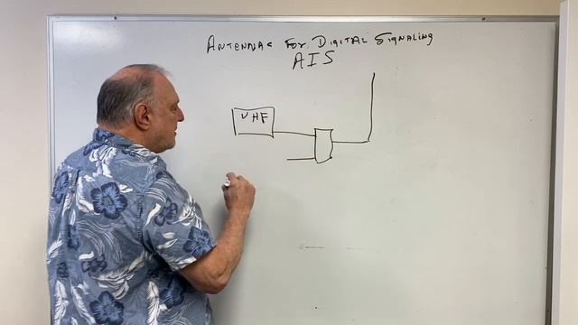 Selecting Antenna AIS Class A or B - Digital Antenna, Inc смотреть онлайн