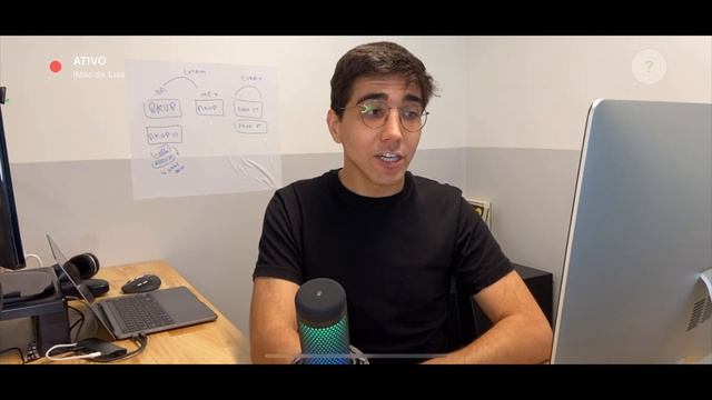 Como trabalhar com SEO: guia completo para você mudar de carreira смотреть онлайн