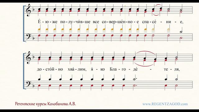 Глас 2, песнь 9, ирмос: 