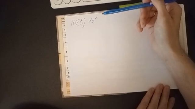 Электронная конфигурация атома Часть 1 смотреть онлайн