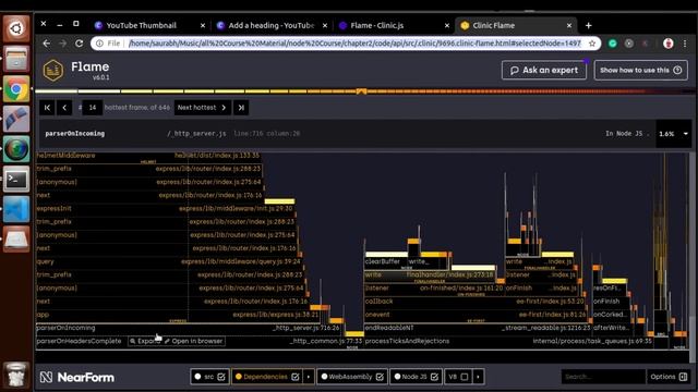 What Are Flame Graphs | How Flame Graph Works | CPU Profiling | Example | Explanation | profiling смотреть онлайн