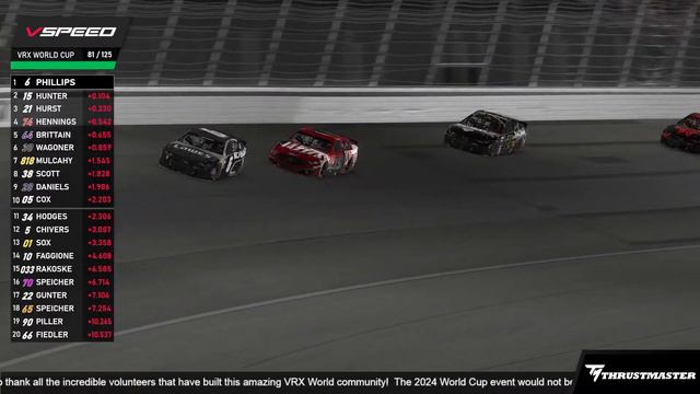 VRX WORLD CUP - RACE 6 | At Chicagoland смотреть онлайн