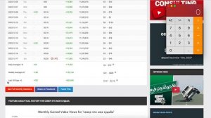 север это моя судьба Доход с Ютуб канала. Сколько зарабатывает  на Youtube север это моя судьба