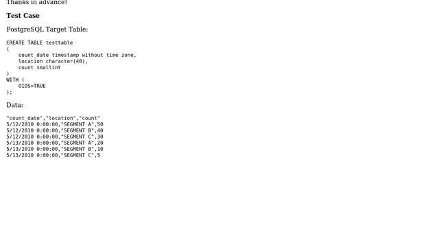 Databases: Importing datetime fields in "m/dd/yyyy" format using PostgreSQL COPY command смотреть онлайн