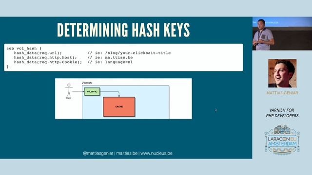 Mattias Geniar - Varnish for PHP developers - Laracon EU 2016 смотреть онлайн