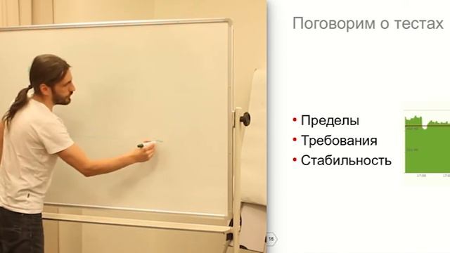 017. Нагрузочное тестирование – Олесь Писаренко смотреть онлайн