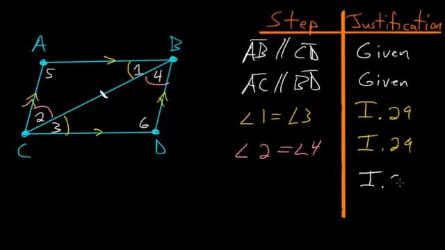 Euclid's Elements Book 1: Proposition 34, Parallelograms смотреть онлайн