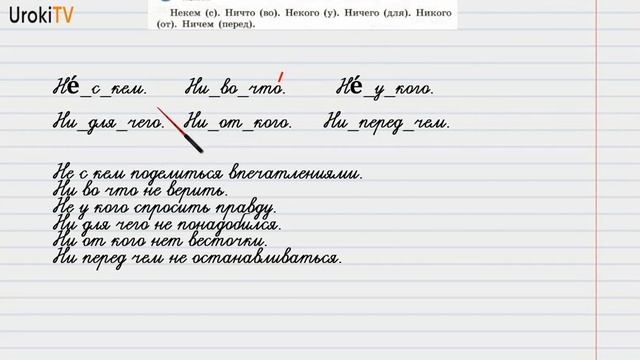 Упражнение №515— Гдз по русскому языку 6 класс (Ладыженская) 2019 часть 2 смотреть онлайн