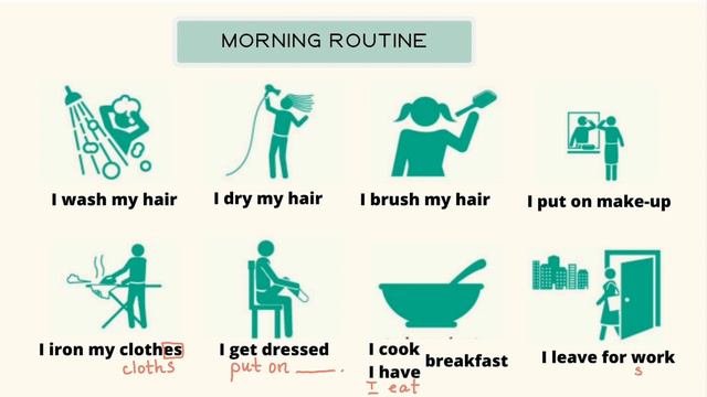Англійські слова по темі: Morning routine + vocab test смотреть онлайн