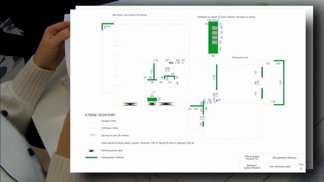 Дизайнерский ремонт от Дизайн-студии "M`INT" в Севастополе!!! смотреть онлайн