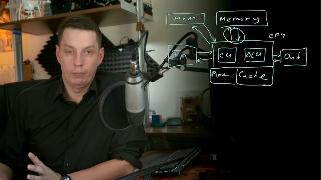 Что такое "процессор в памяти"? смотреть онлайн