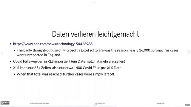 2023 - Was man besser nicht mit einer Tabellenkalkulation macht смотреть онлайн