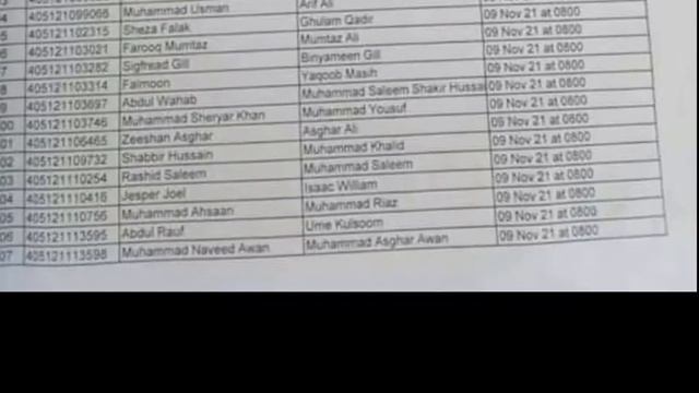 pak navy civilians merit list | pn ldc merit list | karachi center смотреть онлайн