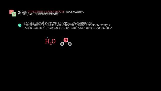 Первоначальные химические понятия. Тема 7. Первоначальные представления о валентности. смотреть онлайн