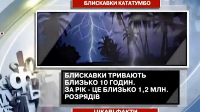 Блискавки Кататумбо смотреть онлайн