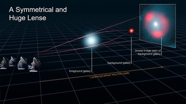 James Webb Telescope Saw Same Supernova at Multiple Times | اردو | हिन्दी смотреть онлайн
