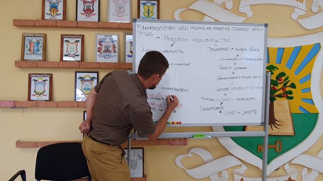 "Я один значимый". Программы неудачника смотреть онлайн