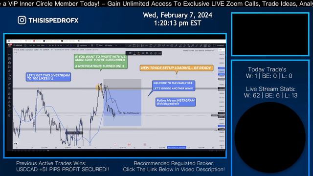 🔴 LIVE FOREX TRADING - New York Session - February 7, 2024 (XAU/USD, GBP/JPY, USD/JPY) смотреть онлайн