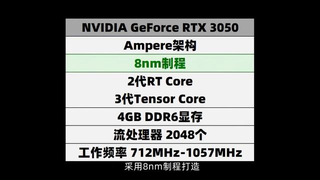 144Hz高刷屏+锐龙R7+ RTX 3050 荣耀MagicBook 16 Pro深度体验 смотреть онлайн