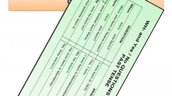 Super Goal 5 Unit 2 Lesson 3