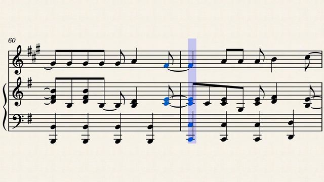 Tom Odell - Another Love - Clarinet Sheet Music смотреть онлайн
