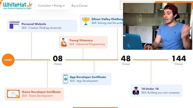 Programmer reacts to WhiteHat Jr смотреть онлайн