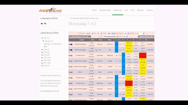 Как находить договорные матчи и поднимать на них бабло ? смотреть онлайн