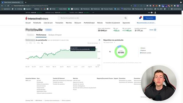 Interactive Brokers : Le Guide Complet pour Débutants (tutoriel Français) смотреть онлайн