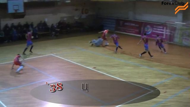 «Кардіфф» - «Феміда-Старлайф» - 2:3 (0:0) смотреть онлайн