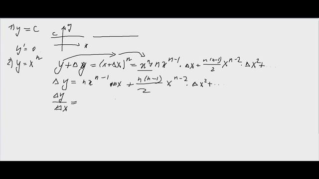 Весь курс мат. анализа. Часть 2. Дифференциальное исчисление смотреть онлайн