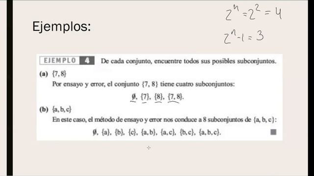 2.2 Diagramas De Venn Y Subconjuntos