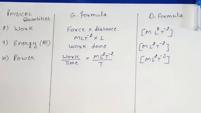 Dimensional Analysis Chapter2||Dimension Formula Trick|| Chapter2 Units and Measurements Class 11|| смотреть онлайн