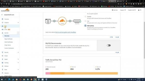 How To Fix SSL Handshake Failed Error Code 525