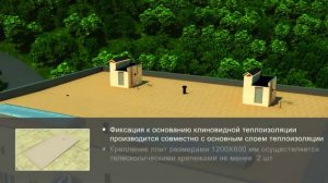 Клиновидная теплоизоляция: инструкция по монтажу