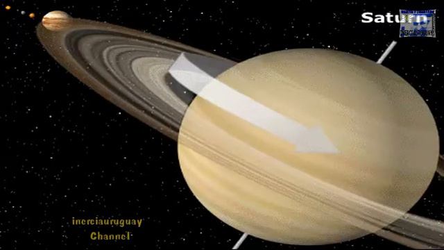 SOLAR SYSTEM TOUR Quick description of solar system and characteristics of the planets animation смотреть онлайн