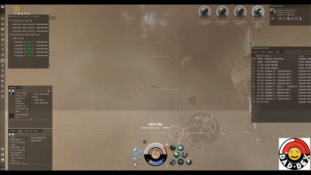 Eve Online Alpha Combat Site Algos Forlorn / Forsaken Hideaways and Dens. Chasing Escalations смотреть онлайн