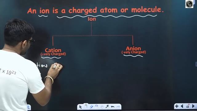 Some Basic Concept of Chemistry - 01 | Atom and Atomic Mass | Chapter 1 | Class 11 | IIT JEE | NEET смотреть онлайн
