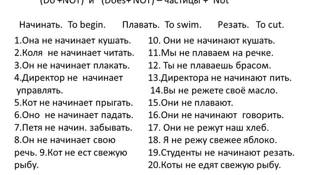 учить английский урок 2 отрицательные предложения во всех временах. смотреть онлайн