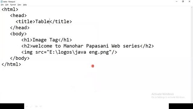 3.ADVANCED JAVA|HTML TAGS|MANOHAR PAPASANI смотреть онлайн