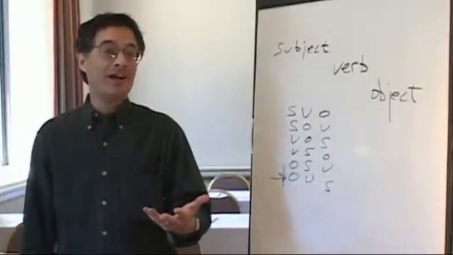 Marc Okrand on Klingon смотреть онлайн