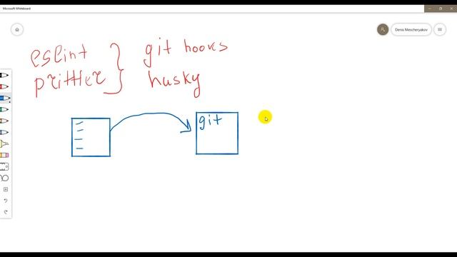 Стиль кода. Eslint. Husky. #1 Введение. Eslint, Husky и Git hooks. смотреть онлайн