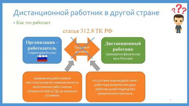 Релокант и НДФЛ. Дистанционный работник в другой стране. Что важно учесть в работе из-за границы. смотреть онлайн