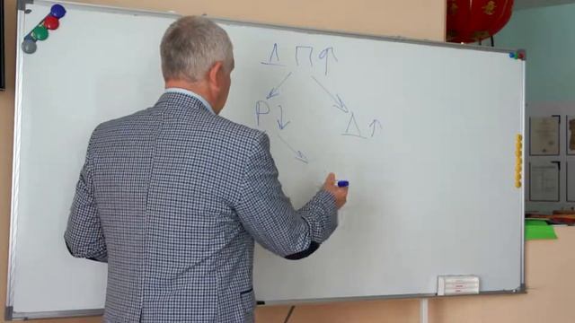 Финансовый ликбез. Часть 2 смотреть онлайн