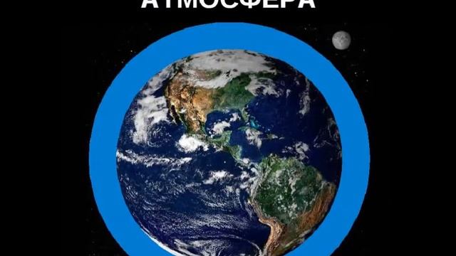 Зачем Земле атмосфера смотреть онлайн
