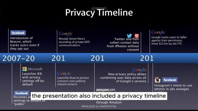 Apple privately described Android as a "massive tracking device" смотреть онлайн