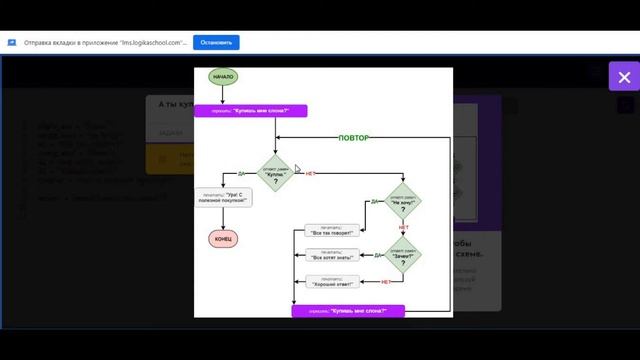 Тест по циклу while Python + тренируемся писать код по блок-схеме алгоритма смотреть онлайн