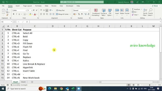 Excel A to Z Short cut key use ms office short cut key in tamil excel shoart cut key смотреть онлайн